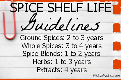 Spice Shelf Life Guidelines
