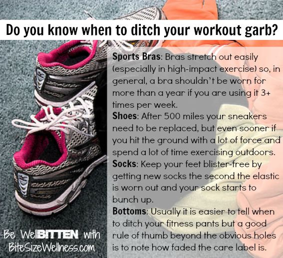 WellBitten Wellness Tip: When to Get New Fitness Gear