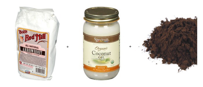 THIS NOT THAT DIY EYE SHADOW.jpg.jpg